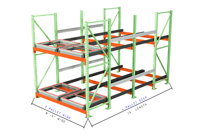 Used 4 Deep Push Back Racking